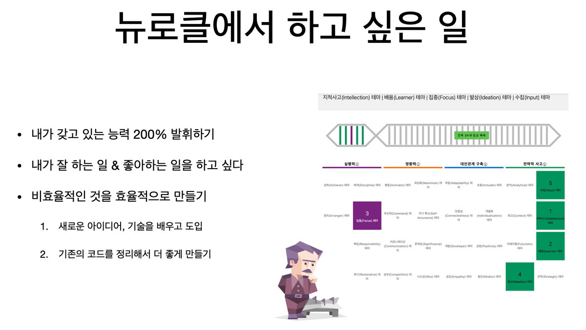 2022년 회사에서 발표한 자기소개 내용